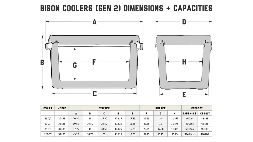 Bison Cooler - TBA Logo